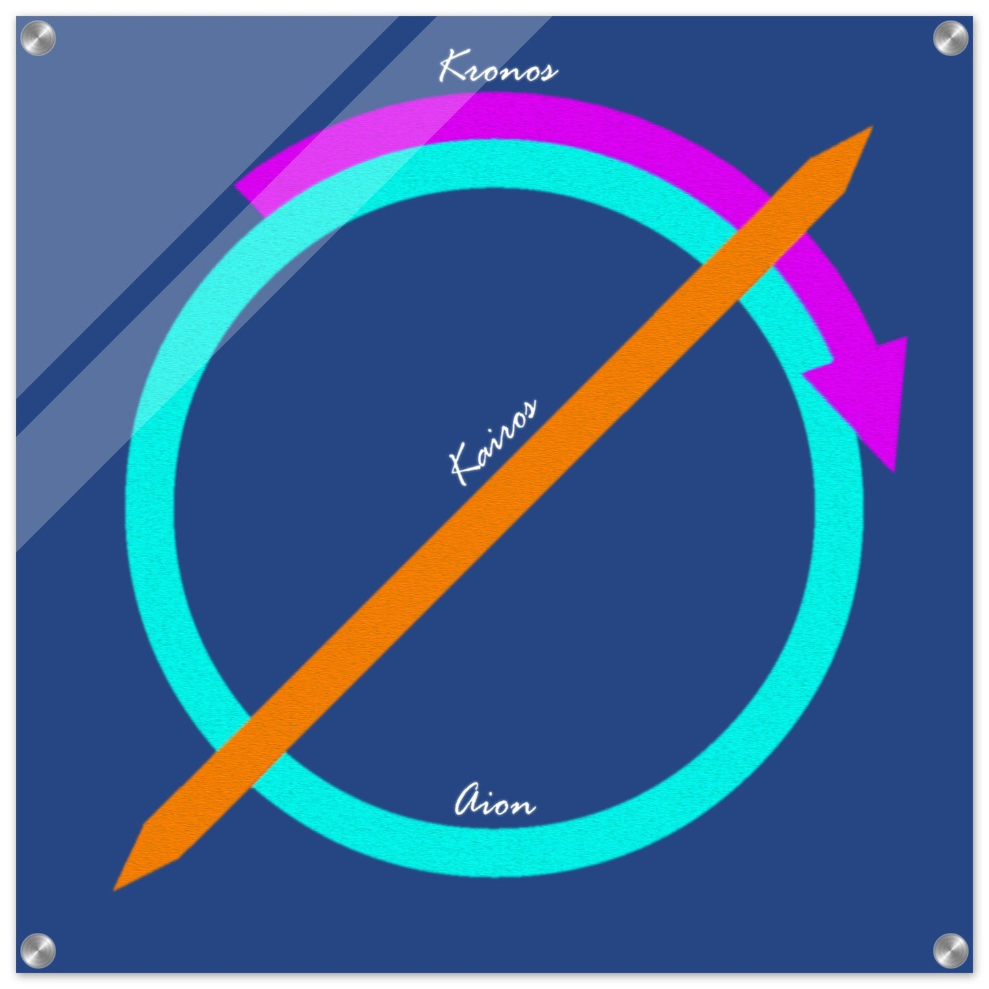 3cde8516-2d82-4c0c-850a-1a8adea41af2