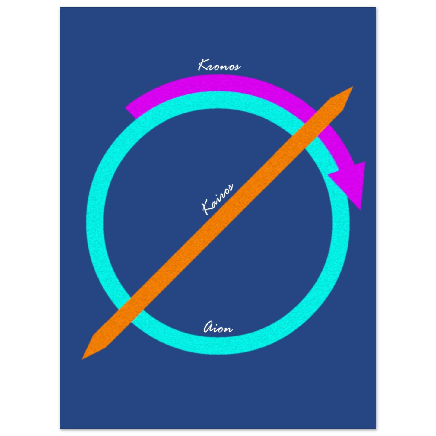 17f46cd4-bda0-49a3-800f-b4f545750433