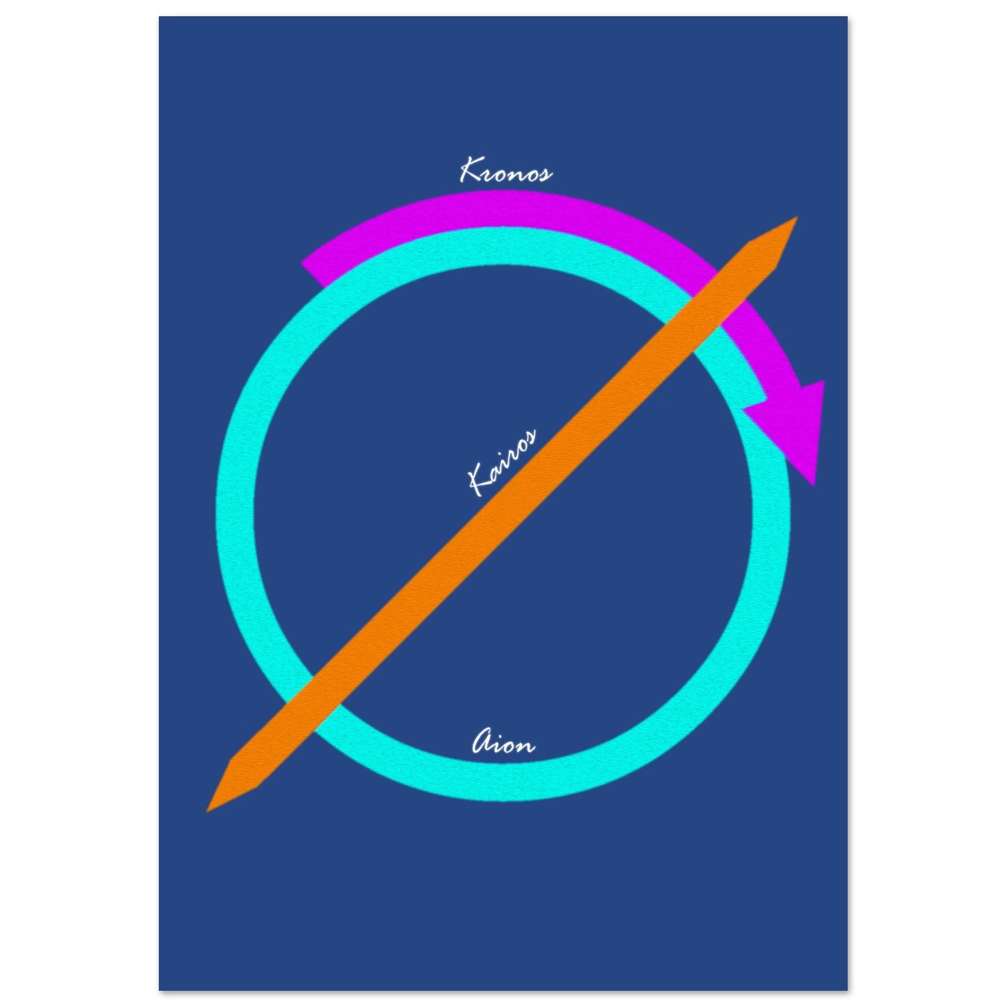 19302097-03a1-46ec-aae8-f8544e7c8844