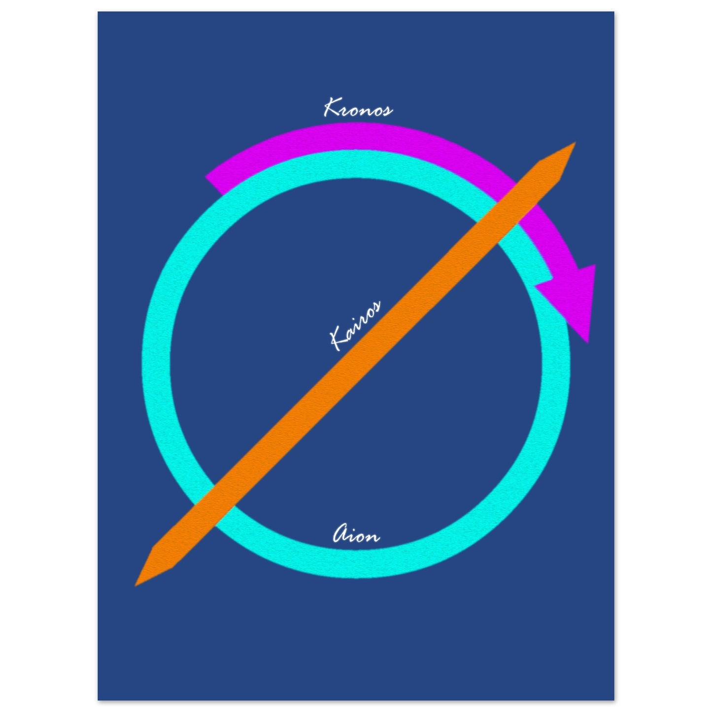 20c793a5-9cc2-4576-95a8-6ba0deb14320