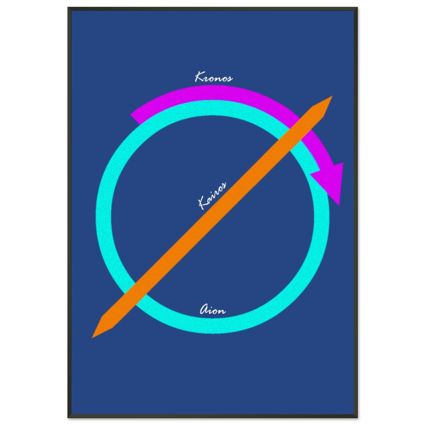 275e80d2-1900-40ed-8383-29753f4ed715