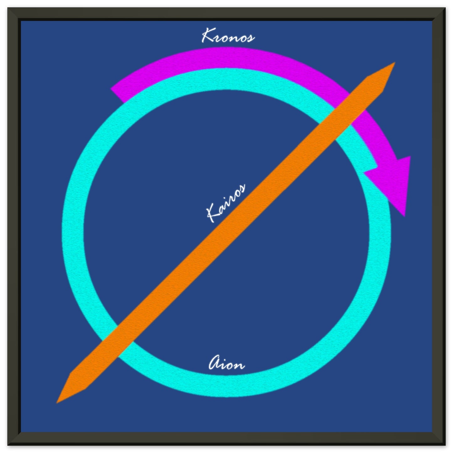 2c338e5b-a85b-487a-8558-eea33a6f509b