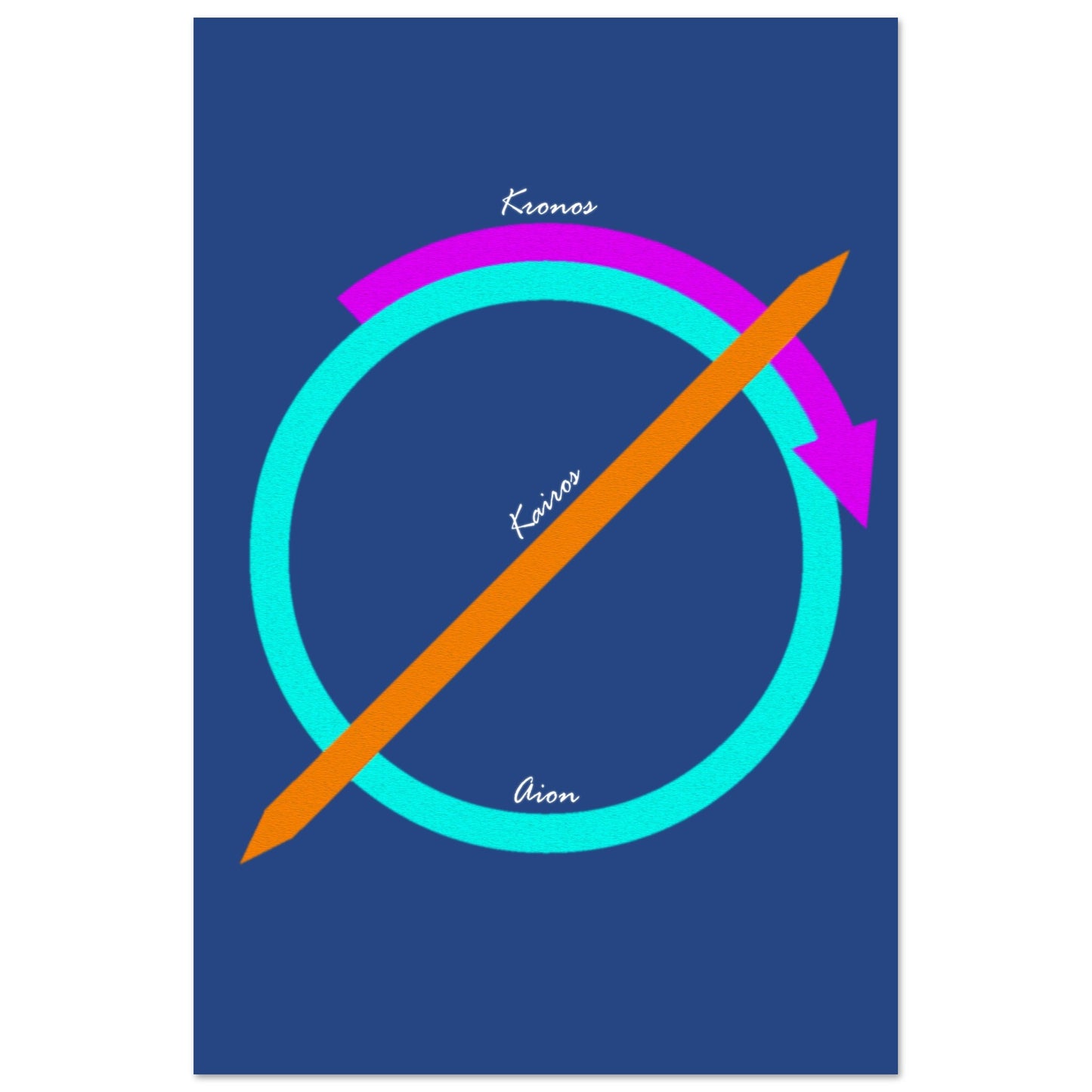 3f5c9afa-1fcb-4128-8cab-2fd44bc7db04