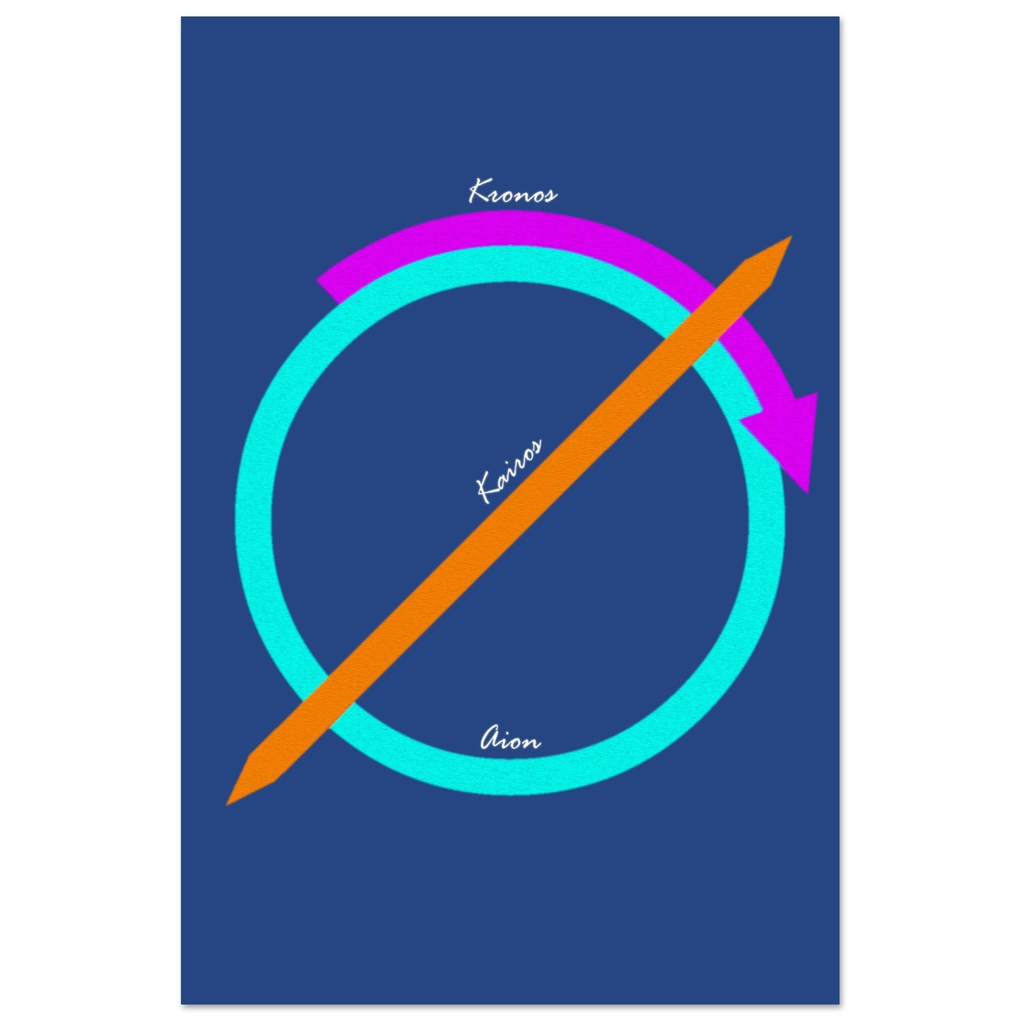 92c45537-f105-4337-ac84-80fde7fd3da0