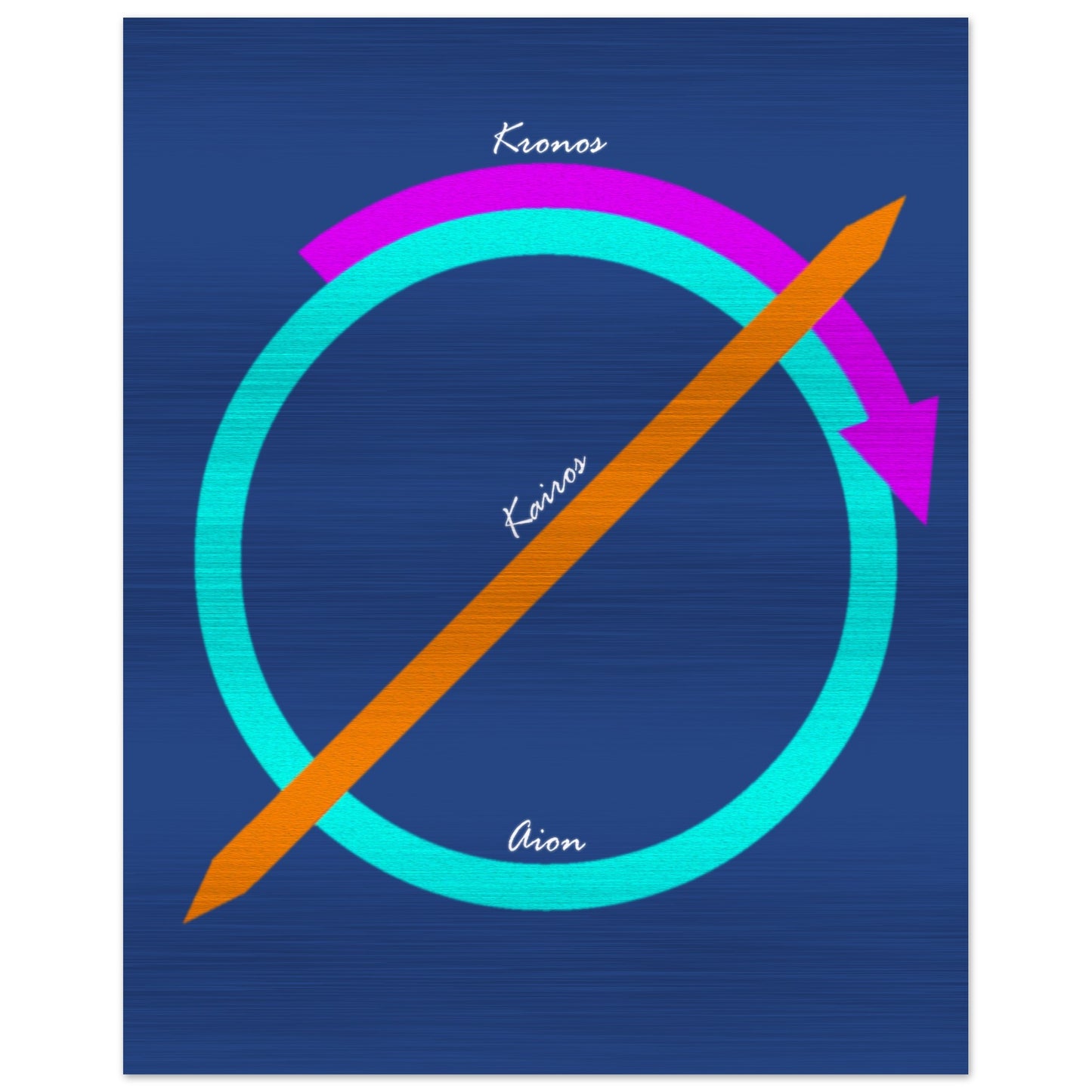 9d4e2a95-acc5-41ac-9737-0b801bca388a