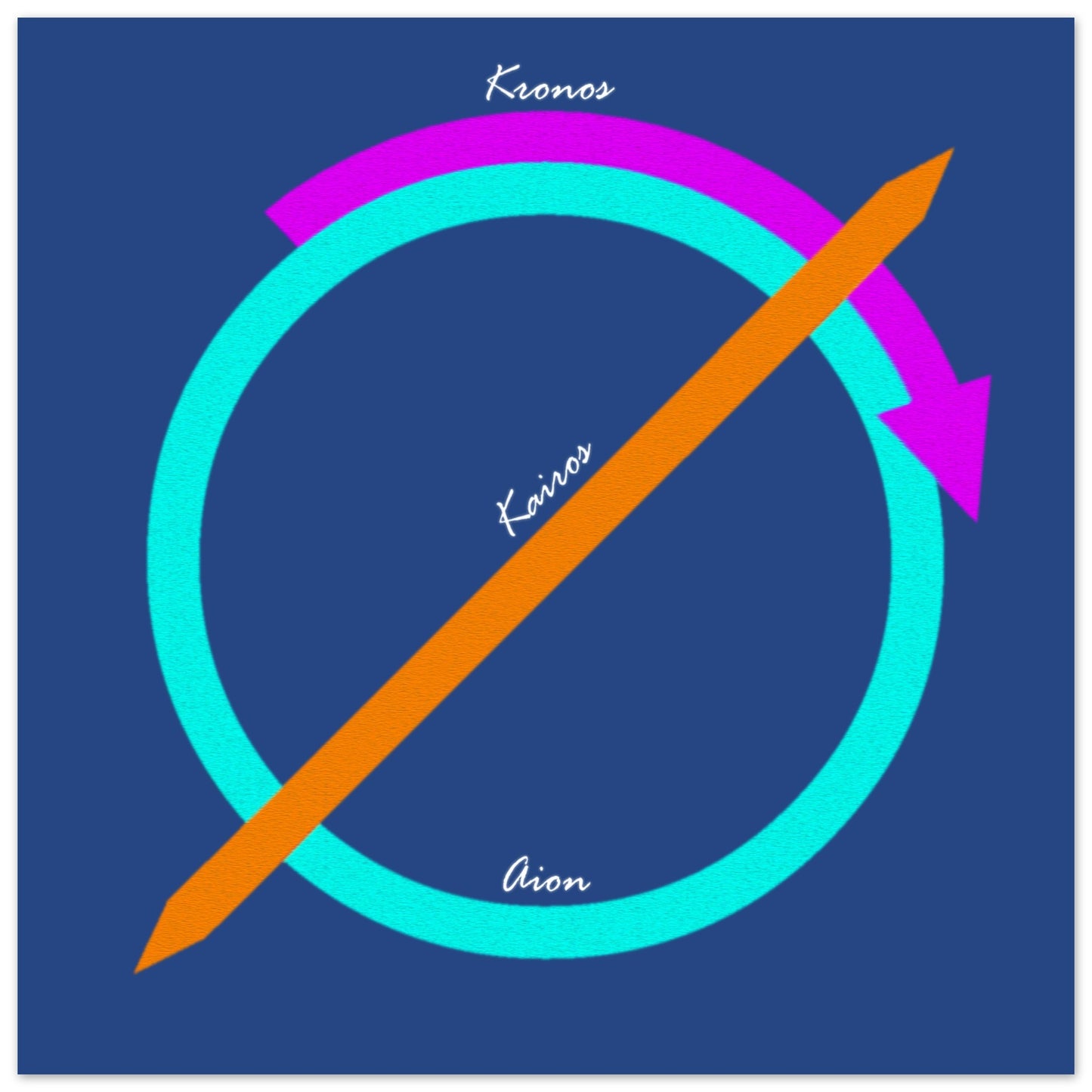 a4395f70-a3c9-44e1-be09-56d1a16d8999