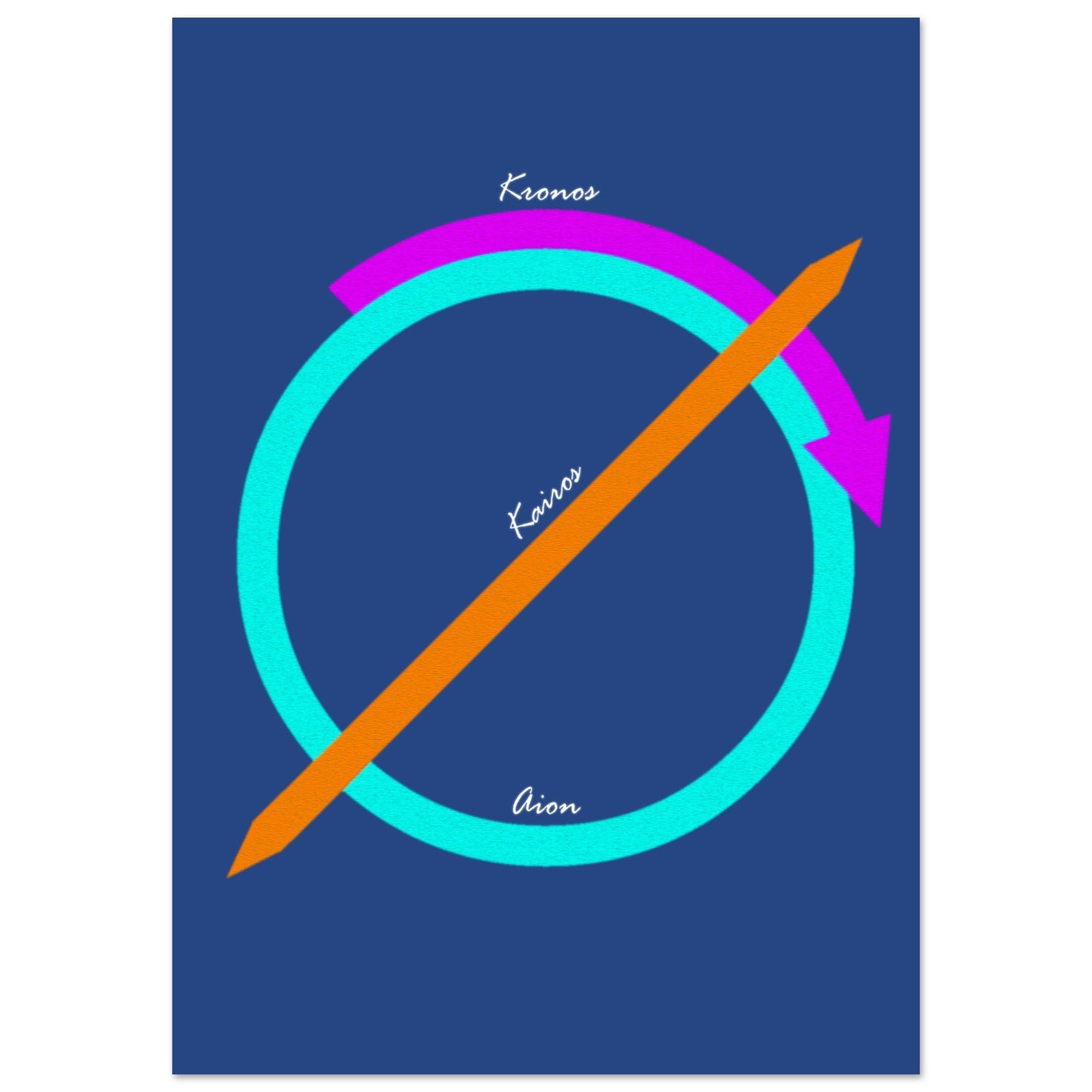 aabb5aae-0ed0-4126-bb32-b0e449262b73