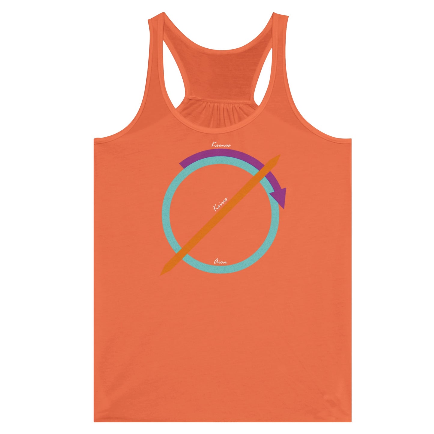 ae22de39-6a29-4ed2-9d9b-8c599ed3ca39