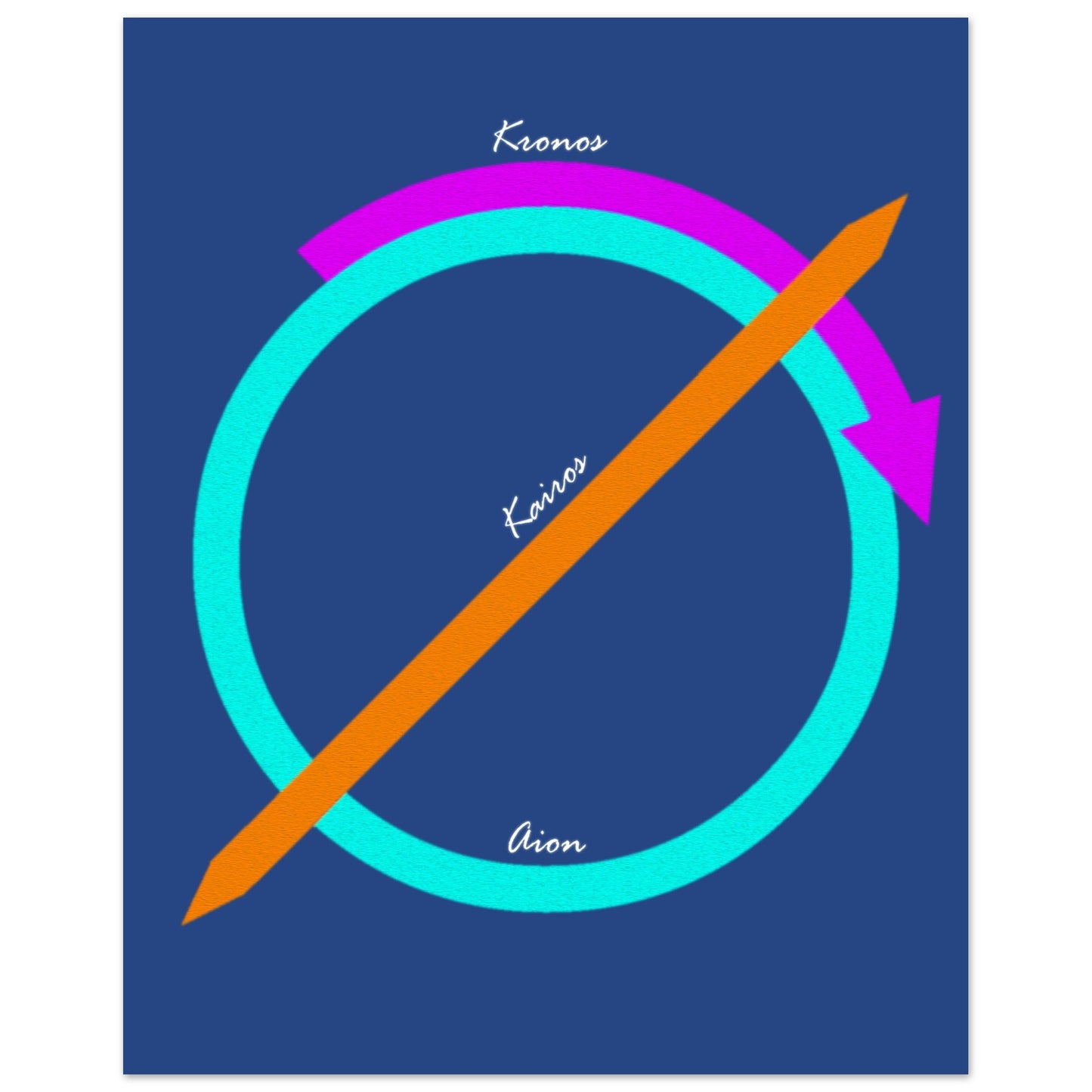 b0326fd5-0d48-4ef6-bdd2-20102156e516