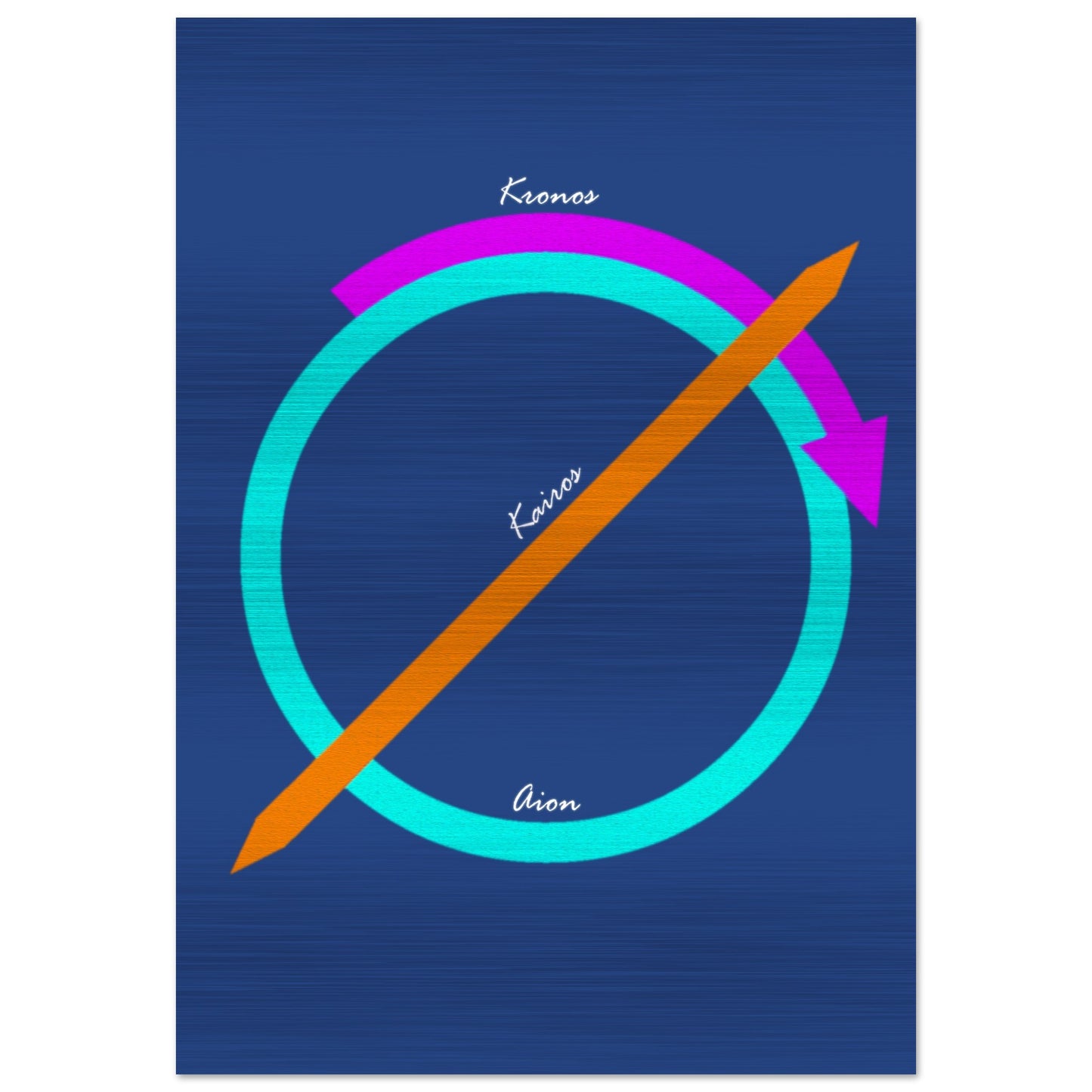 bd470349-566d-44e0-afca-dbdc9cd8cc46