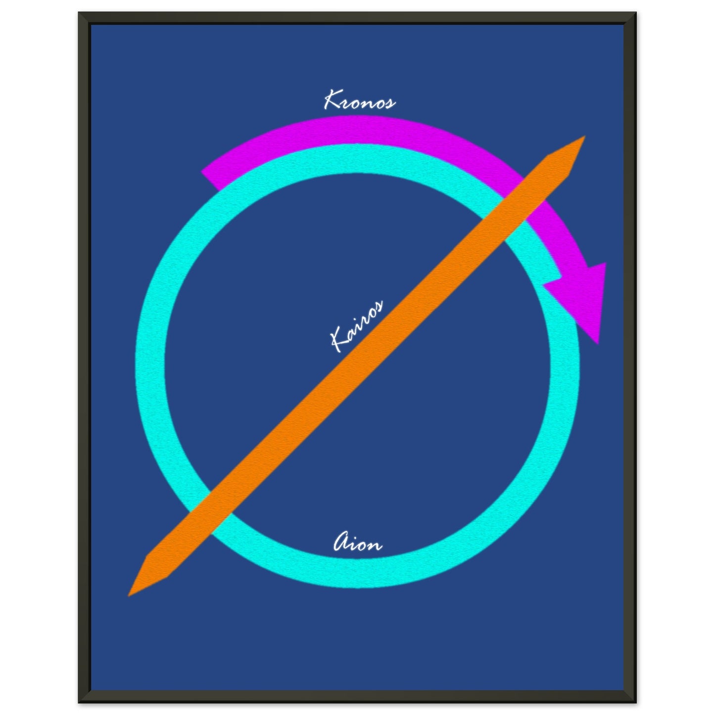 bfbabff9-4e44-4601-b025-5c4fb01607aa