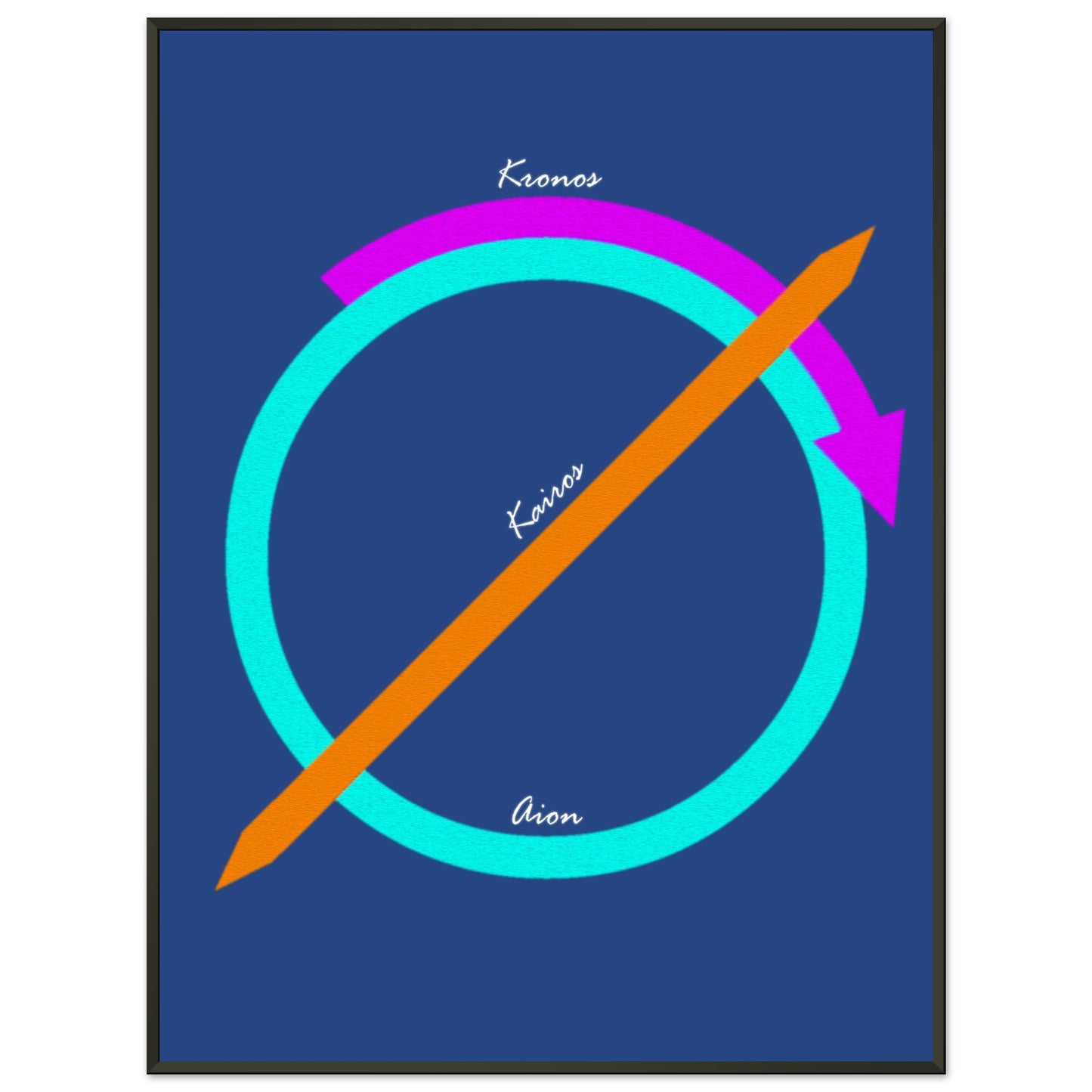 ec433564-b7b5-401d-b86c-5abf07c0e638