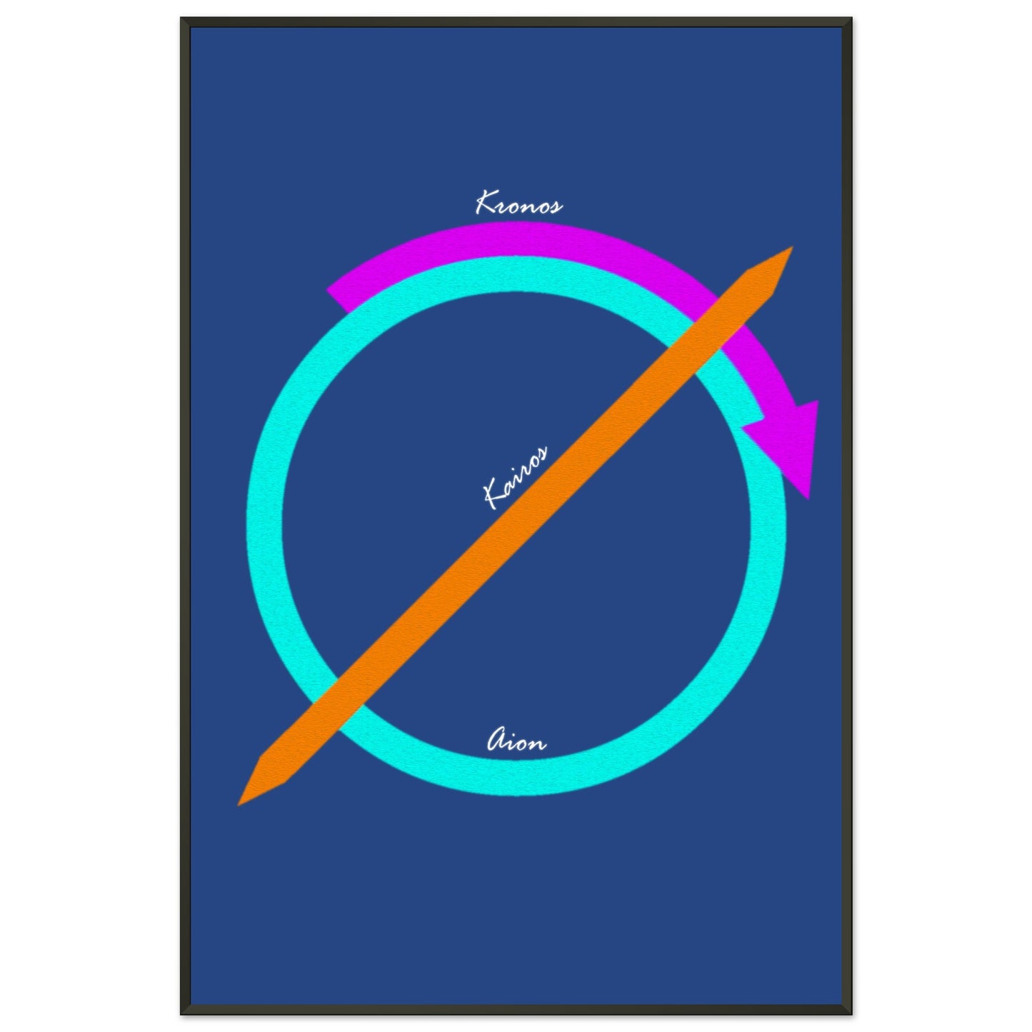 f602e2e4-5237-4914-b74c-a882576668cf